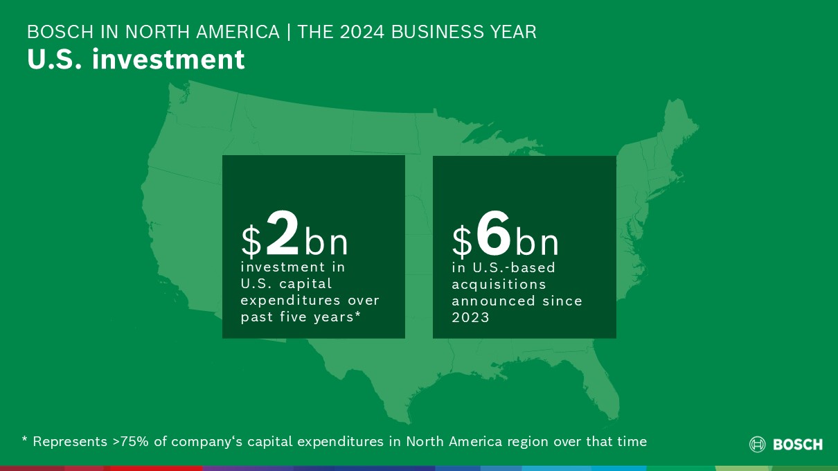 US investment