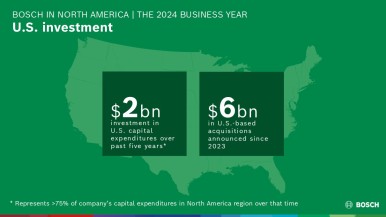 US investment
