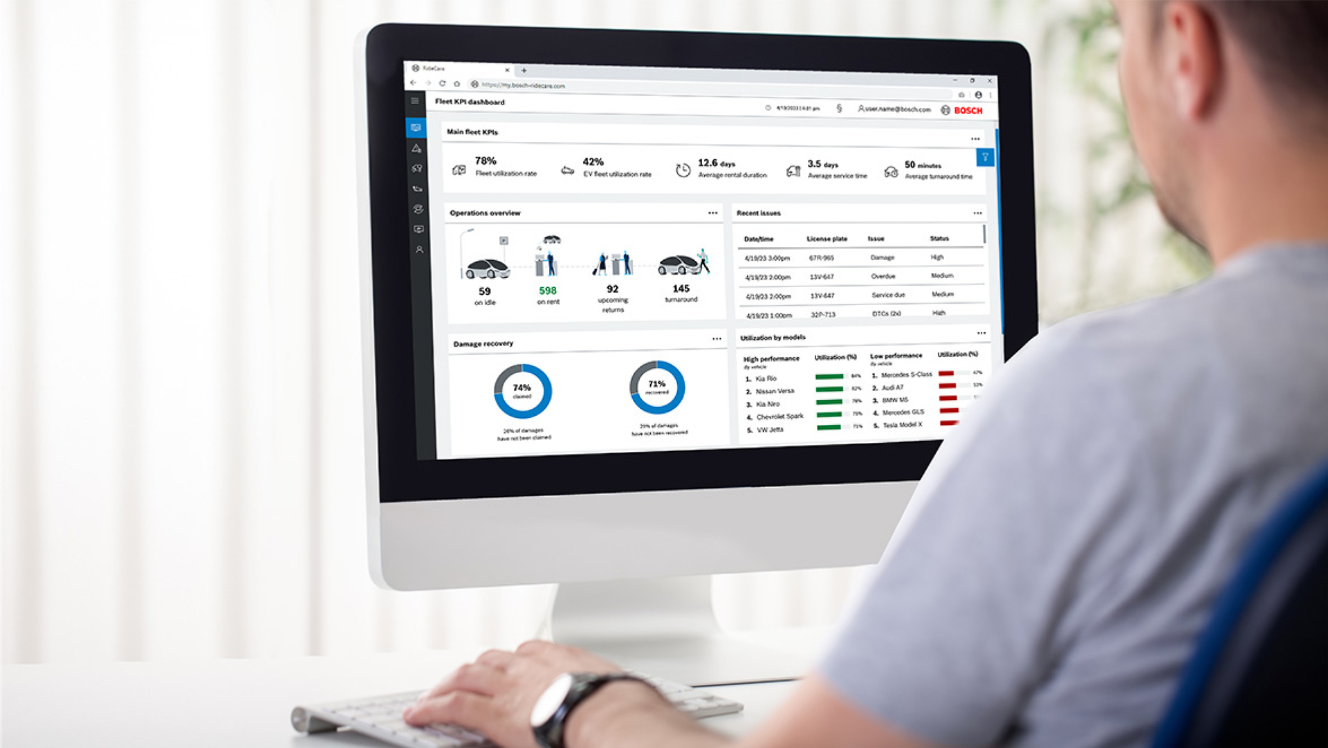 FleetME has more than 50 telematics and maintenance related solution integrations on the platform