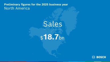 Bosch has set a course for the future in the difficult 2025 financial year