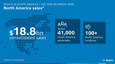 Bosch focuses on continued growth as it celebrates 120 years in the United States 