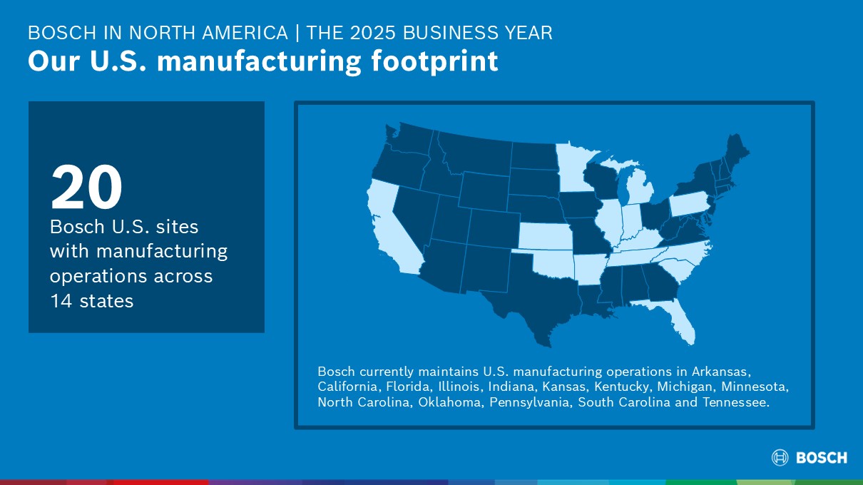 Bosch now operates 20 sites with manufacturing operations across the U.S.